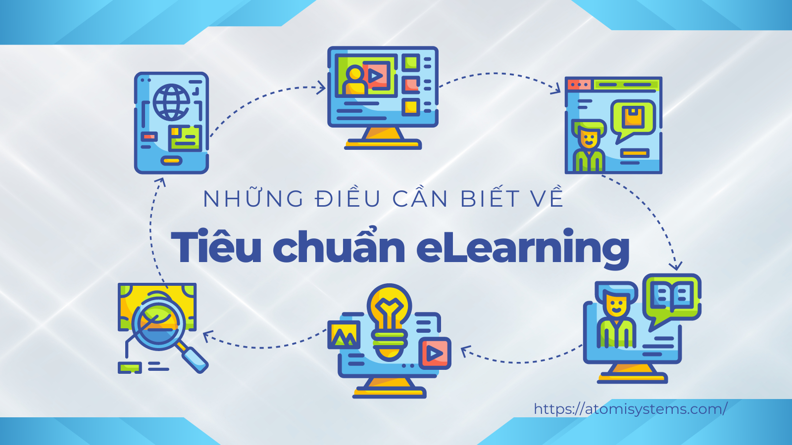 Nh Ng I U C N Bi T V Ti U Chu N Elearning Atomi Systems Inc