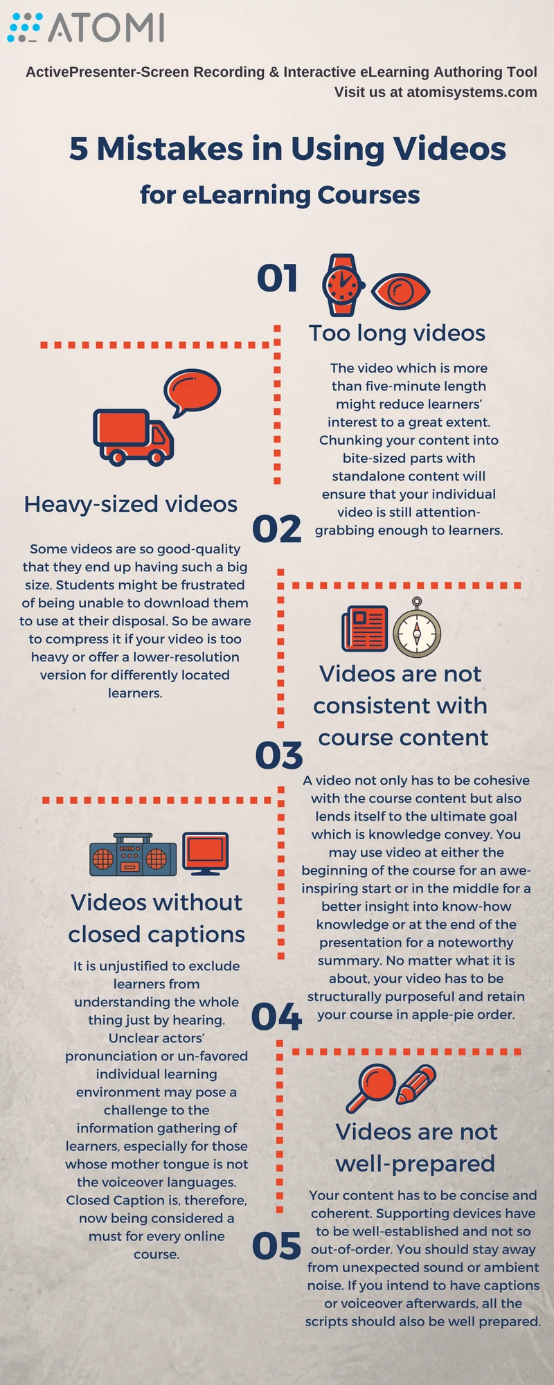 Mistakes in using videos for eLearning courses
