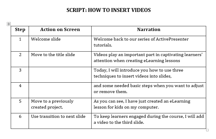 Script-for-screencasting