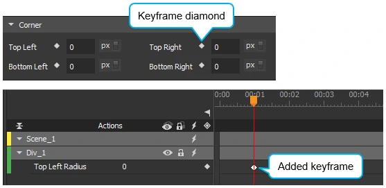 Use keyframe diamonds to add keyframes.