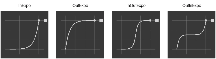 css easing function expo