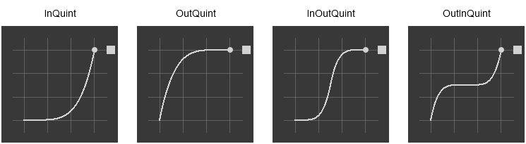 css easing function quint