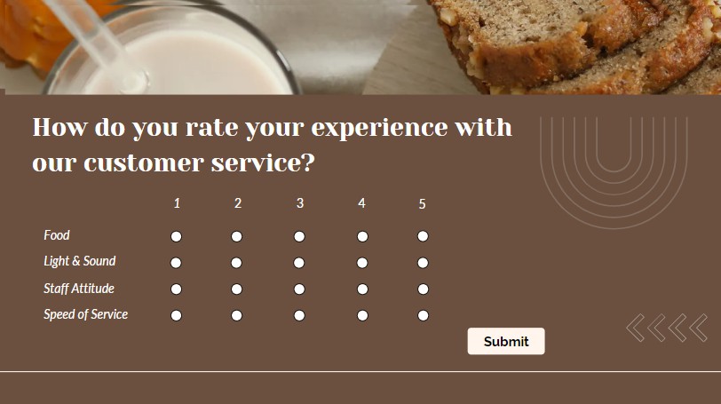 eLearning question: rating scale