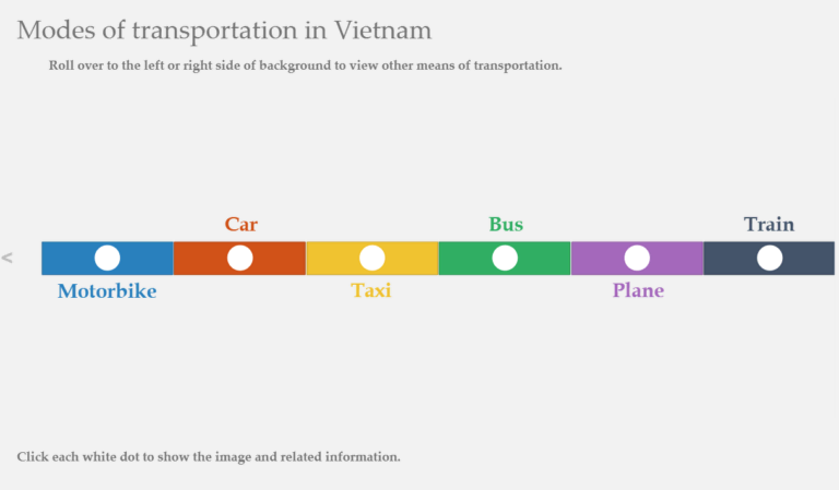 transportation