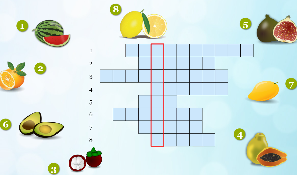 fruit names