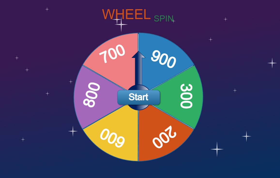 wheel spin