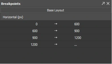 The Breakpoints pane displays breakpoints and layouts.