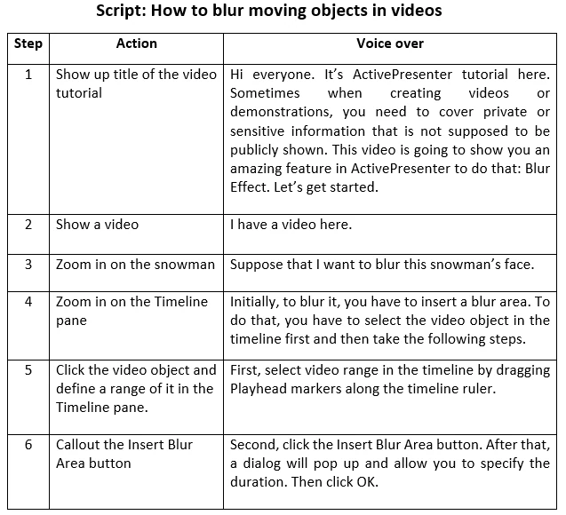 Write a script for an instructional video