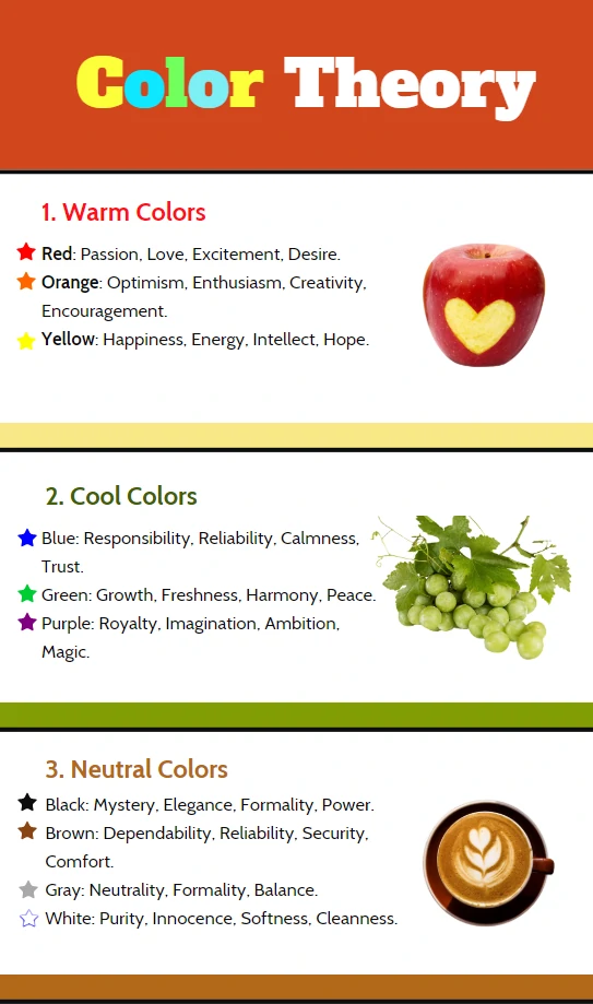 Using Color Theory to Color an eLearning Course