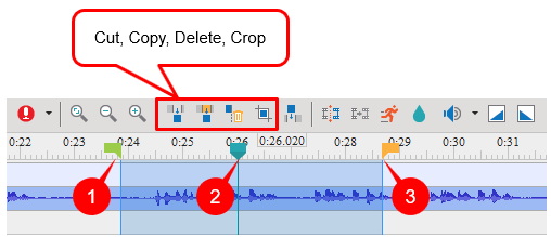 Basic Audio and Video Editing: Cut, Copy, Delete, Crop