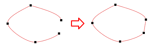 A linear path is added from the previous end point to the start point.