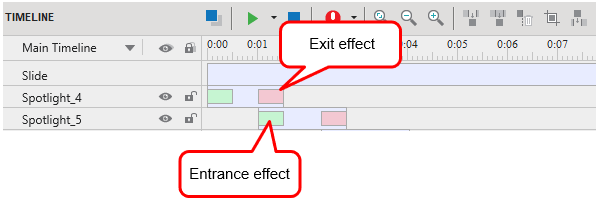 entrance and exit effects