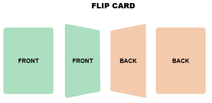 Interactive Flip Cards: Easy to Create with ActivePresenter