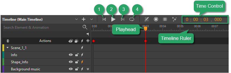 Playback Controls in the Timeline Pane