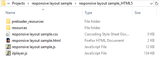 Saola Animate will create the output folder containing the following files and folders.