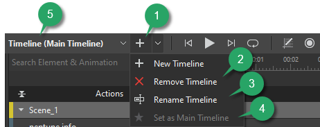 Add New Timeline in Saola Animate 3