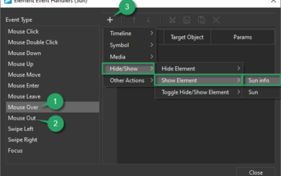 Use Events – Actions in Saola Animate 3