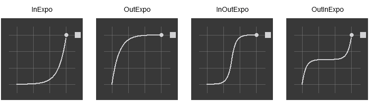 css-easing-function-expo