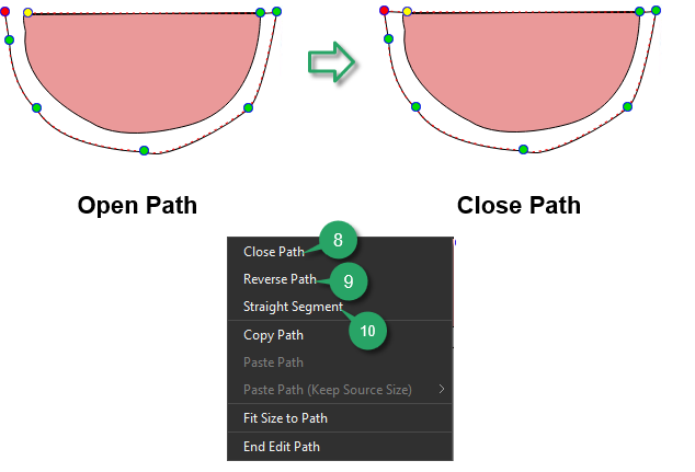 Open Paths and Close Paths
