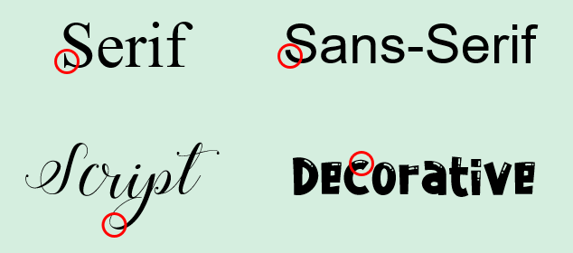 4 types of fonts