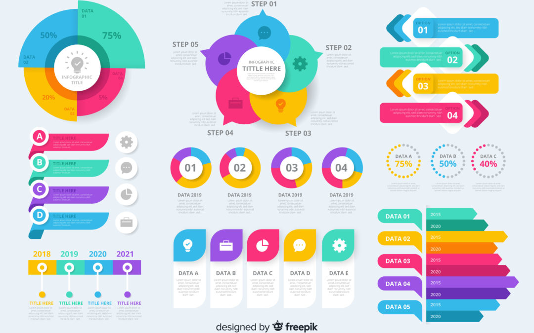 Animated Infographics Overview and Examples