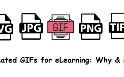 Animated GIFs for eLearning: Why and How