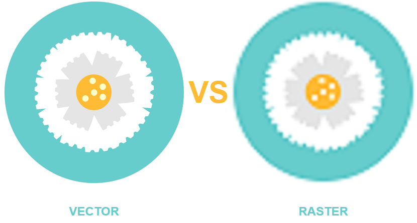Vector vs raster graphics