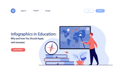 Infographics in Education: Why and How to Apply (with Examples)