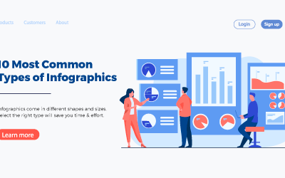 10 Most Common Types of Infographics (with Ideas Takeaway)