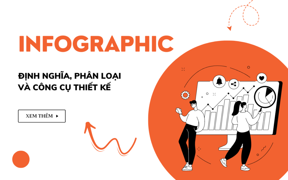 Infographic Là Gì? Định Nghĩa, Phân Loại, Và Công Cụ Thiết Kế