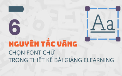 Nguyên Tắc Chọn Font Chữ Trong Thiết Kế Bài Giảng Điện Tử