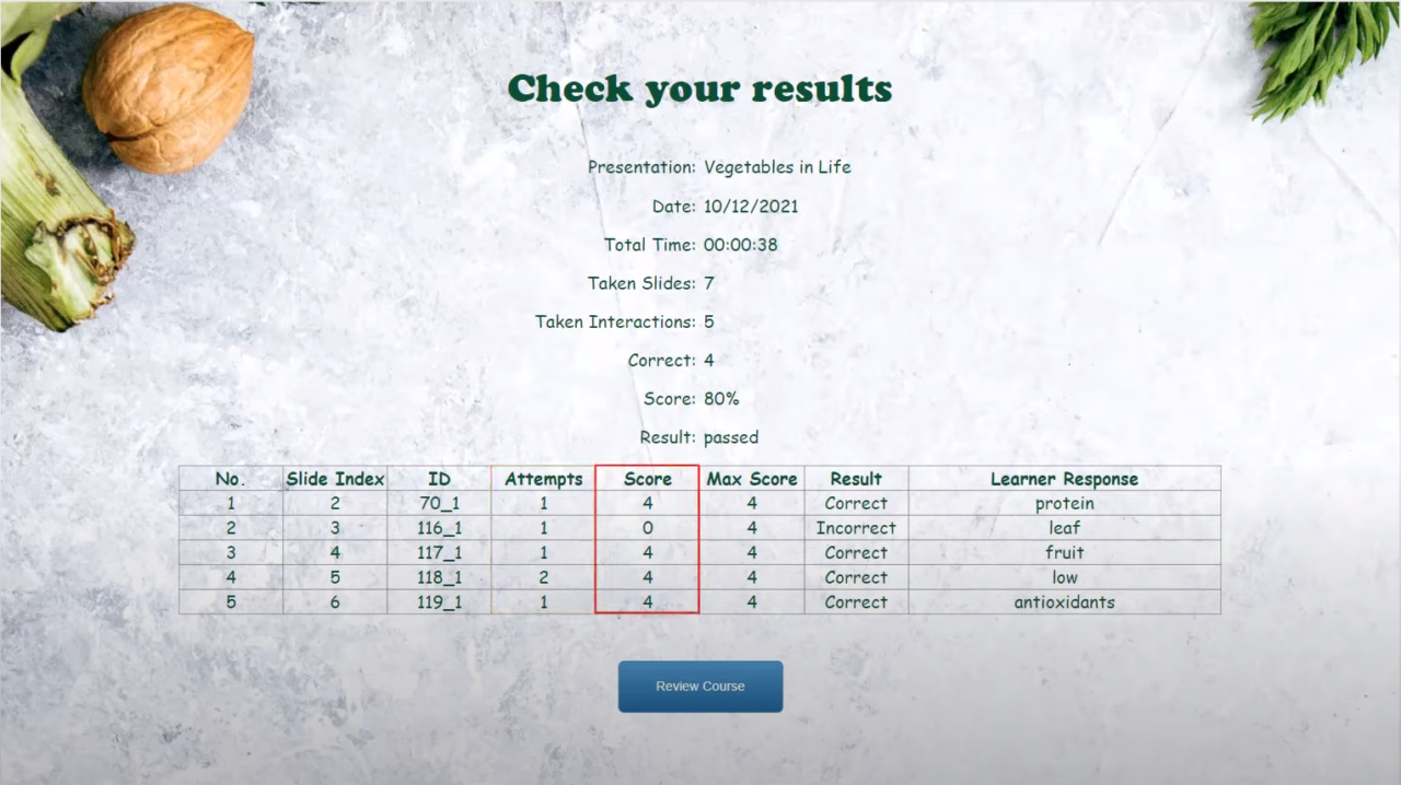 Multimedia Authoring Tools Definition, Features, and Examples