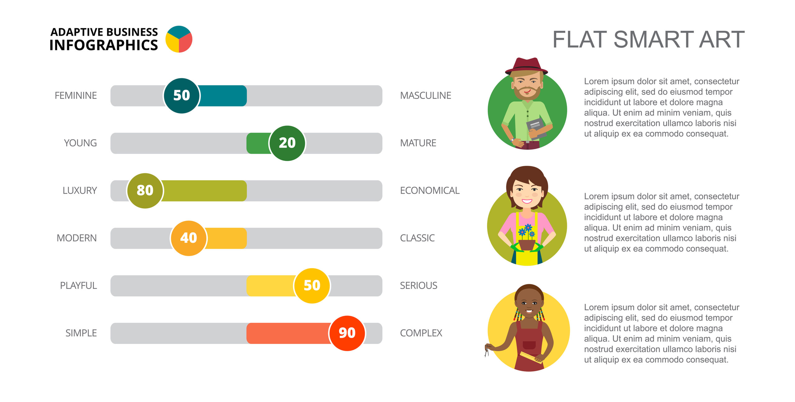 Infographic Là Gì? Định Nghĩa, Phân Loại, Và Công Cụ Thiết Kế