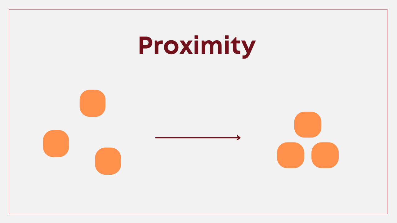 proximity eLearning course design