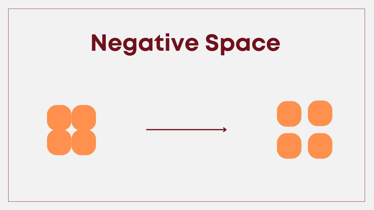 negative space in eLearning design