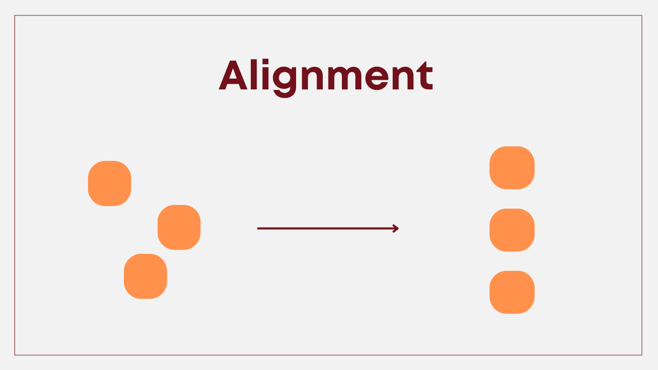 Alignment in eLearning course design