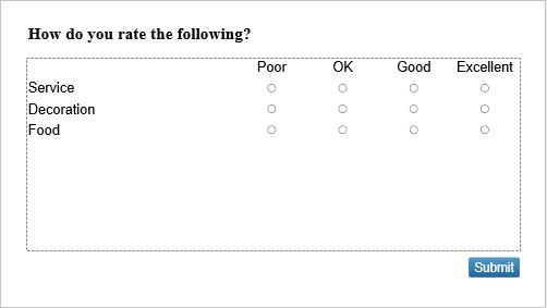Rating scale question