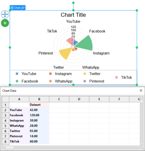 How to Create Polar Area Charts in ActivePresenter 9