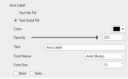 Customize axis label