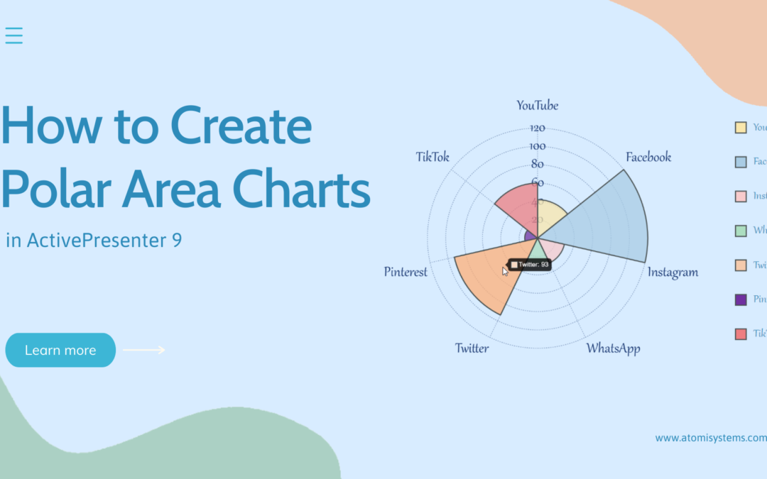 How to Create Polar Area Charts in ActivePresenter 9
