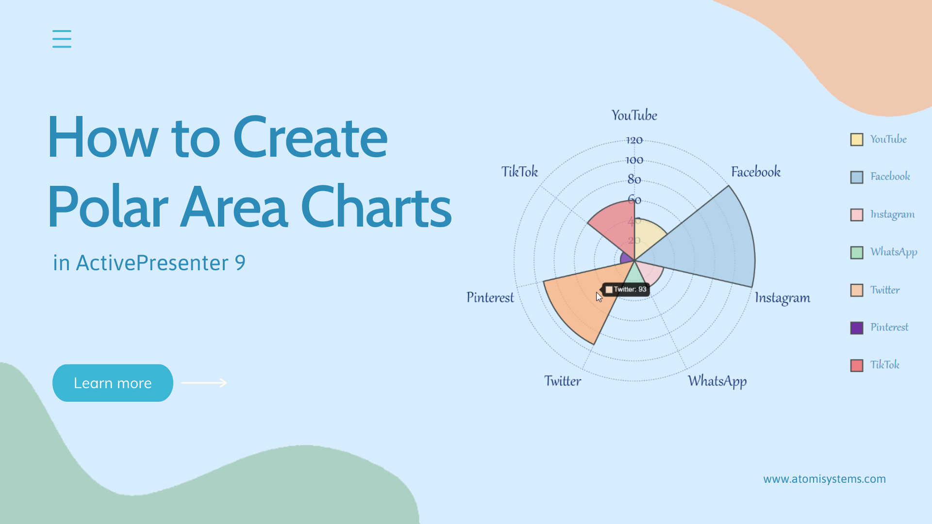 how-to-create-polar-area-charts-in-activepresenter-9