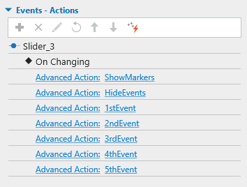 all events actions
