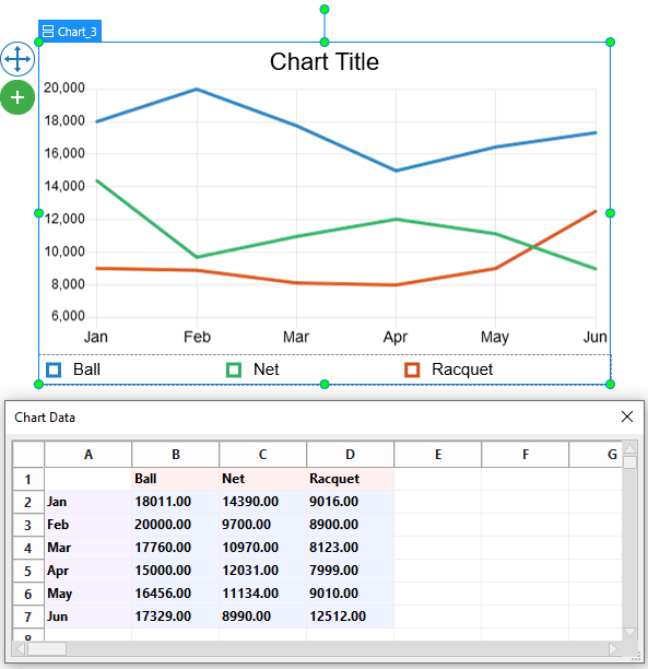 Chart output-line chart