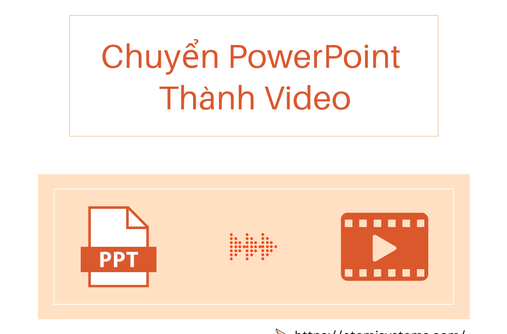 Chuyển Đổi PowerPoint Thành Video Bằng ActivePresenter