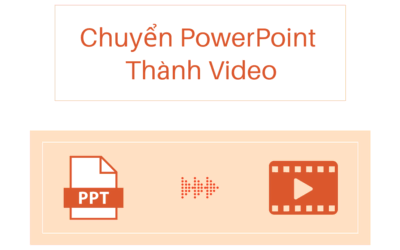 Chuyển Đổi PowerPoint Thành Video Bằng ActivePresenter