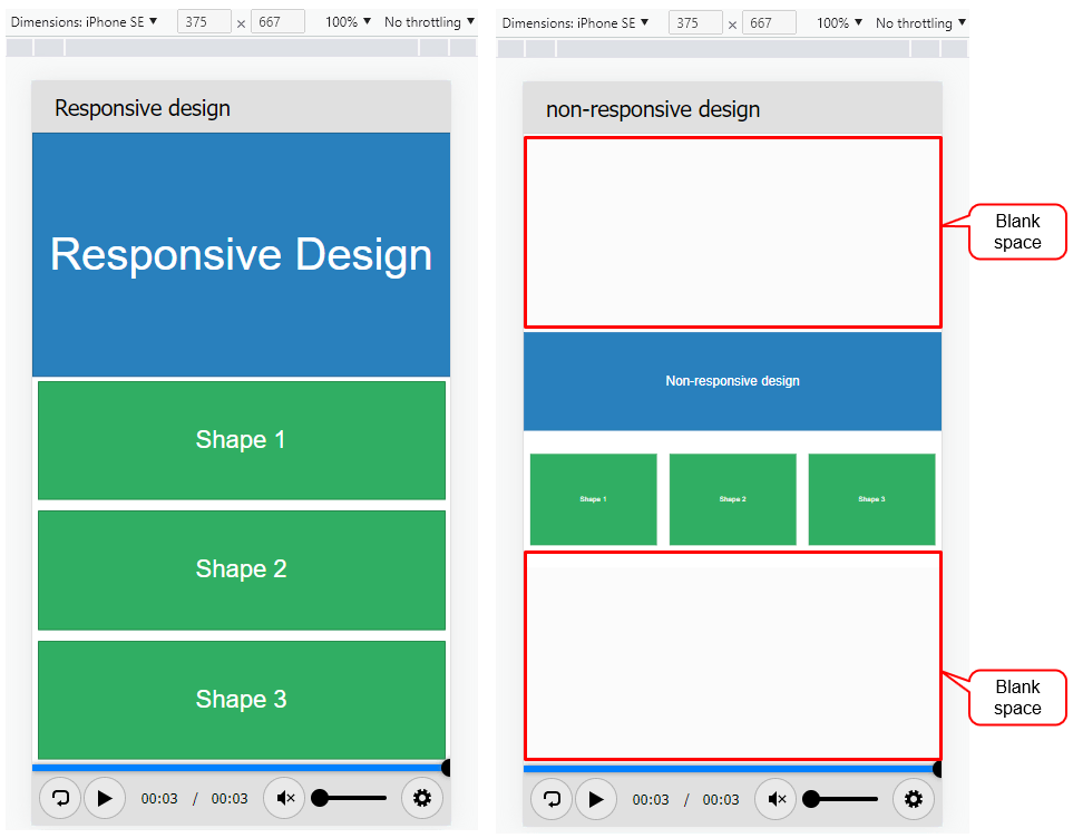 compare responsive and non-responsive project
