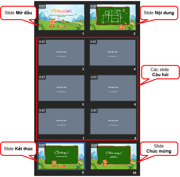 Thêm slide câu hỏi ngẫu nhiên cho trò chơi Đường Về Nhà