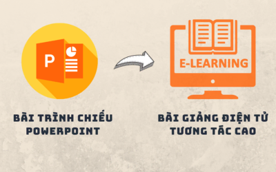 Chuyển Đổi Bài Trình Chiếu PowerPoint Sang Bài Giảng Điện Tử Tương Tác Cao