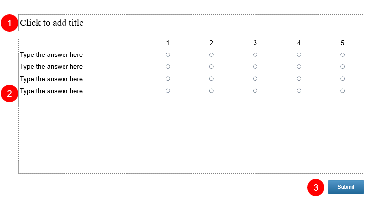 insert a Rating scale question for the Likert scale survey