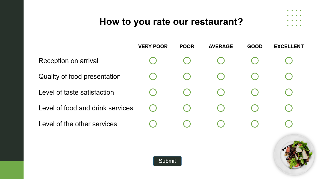 a sample of Likert scale survey
